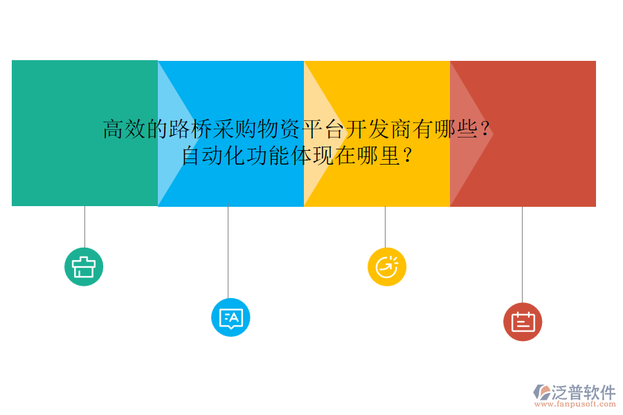 高效的路橋采購(gòu)物資平臺(tái)開發(fā)商有哪些？自動(dòng)化功能體現(xiàn)在哪里？