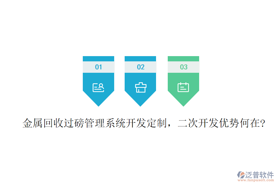 金屬回收過磅管理系統(tǒng)開發(fā)定制，二次開發(fā)優(yōu)勢何在?