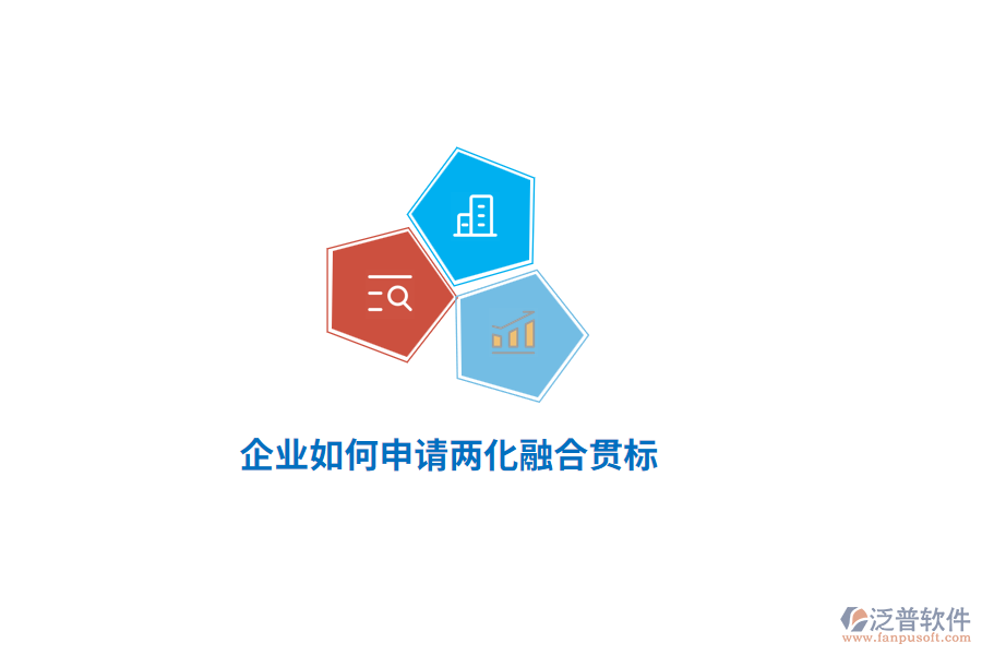 企業(yè)如何申請(qǐng)兩化融合貫標(biāo)？