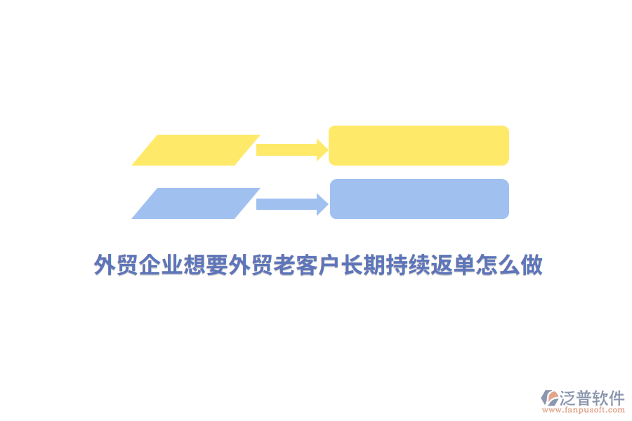 外貿(mào)企業(yè)想要外貿(mào)老客戶長期持續(xù)返單怎么做？