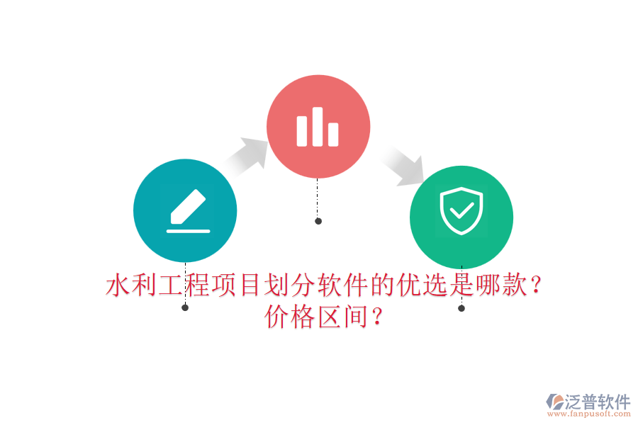 水利工程項目劃分軟件的優(yōu)選是哪款？價格區(qū)間？