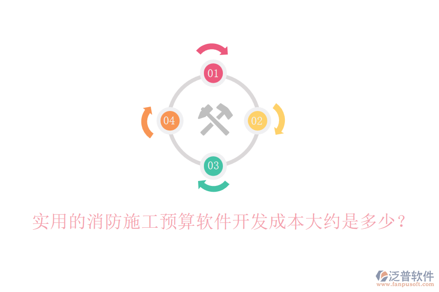 實用的消防施工預算軟件開發(fā)成本大約是多少？