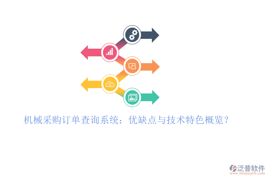 機械采購訂單查詢系統(tǒng)：優(yōu)缺點與技術特色概覽？