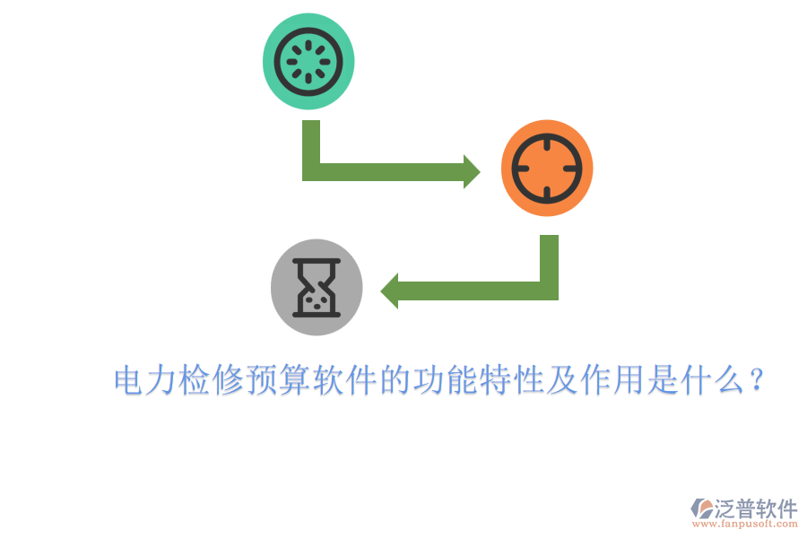 電力檢修預算軟件的功能特性及作用是什么？