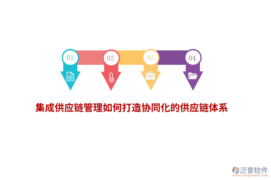集成供應(yīng)鏈管理如何打造協(xié)同化的供應(yīng)鏈體系？