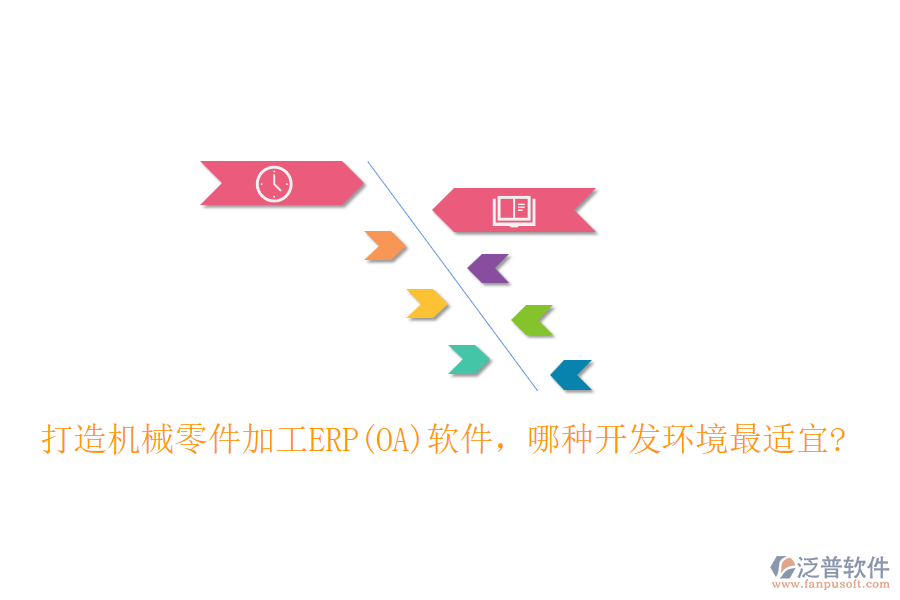 打造機(jī)械零件加工ERP(OA)軟件，哪種開(kāi)發(fā)環(huán)境最適宜?