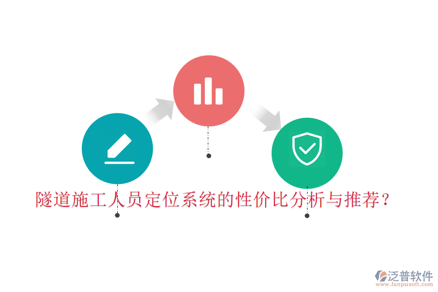 隧道施工人員定位系統(tǒng)的性價(jià)比分析與推薦？