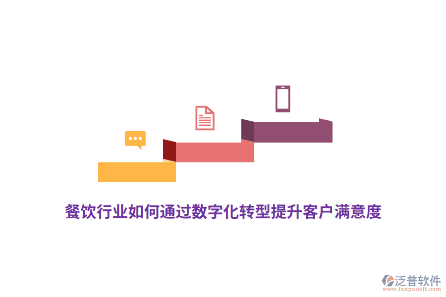 餐飲行業(yè)如何通過(guò)數(shù)字化轉(zhuǎn)型提升客戶滿意度?