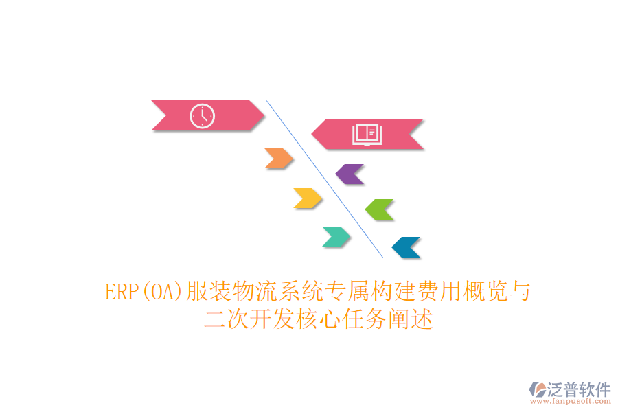 ERP(OA)服裝物流系統(tǒng)專屬構(gòu)建費用概覽與<a href=http://www.keekorok-lodge.com/Implementation/kaifa/ target=_blank class=infotextkey>二次開發(fā)</a>核心任務(wù)闡述