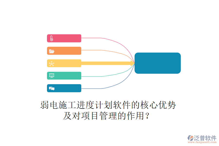 弱電施工進(jìn)度計(jì)劃軟件的核心優(yōu)勢(shì)及對(duì)項(xiàng)目管理的作用？