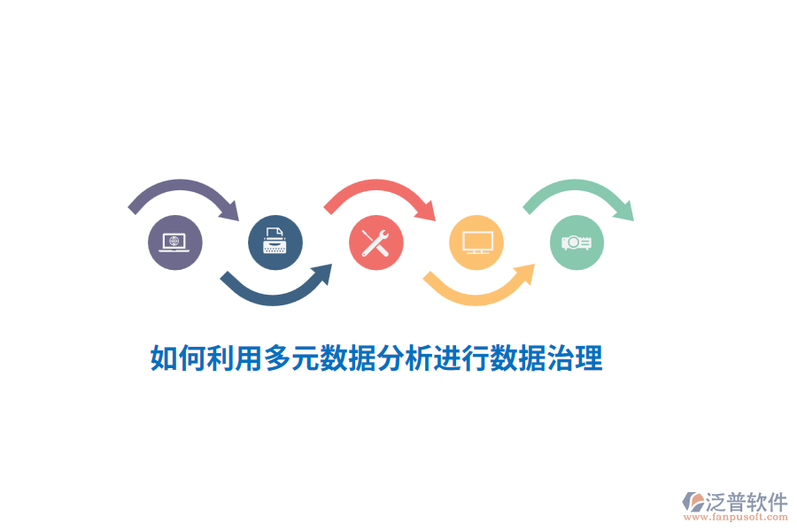 如何利用多元數(shù)據(jù)分析進(jìn)行數(shù)據(jù)治理？