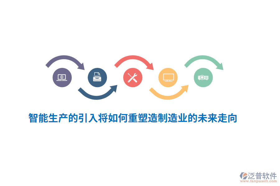 智能生產(chǎn)的引入將如何重塑造制造業(yè)的未來走向？