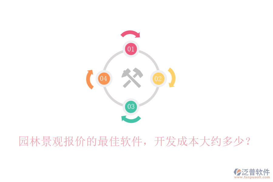園林景觀報價的最佳軟件，開發(fā)成本大約多少？