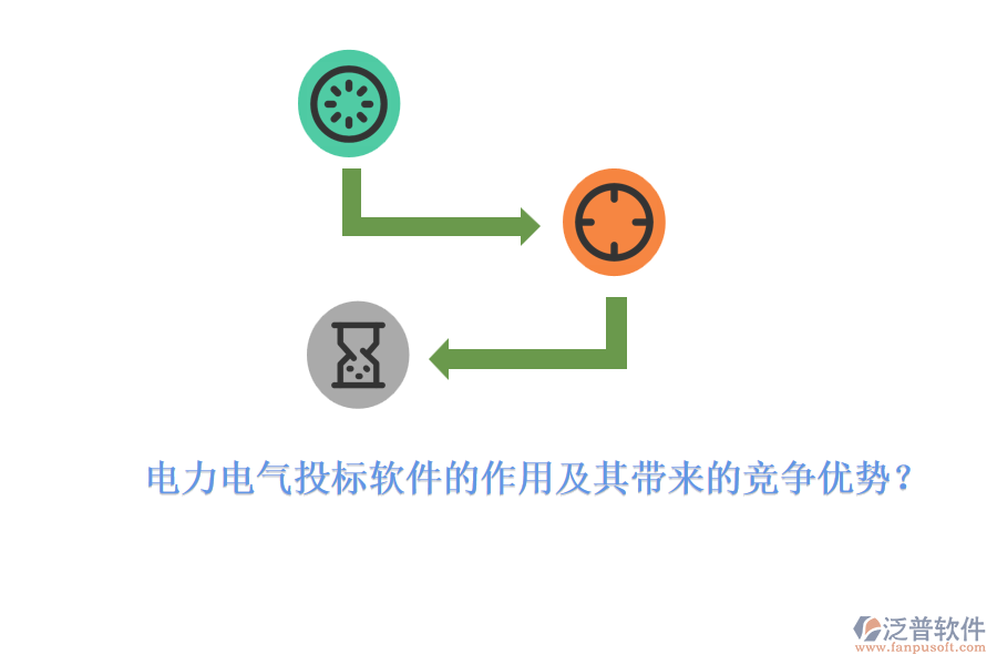 電力電氣投標軟件的作用及其帶來的競爭優(yōu)勢？