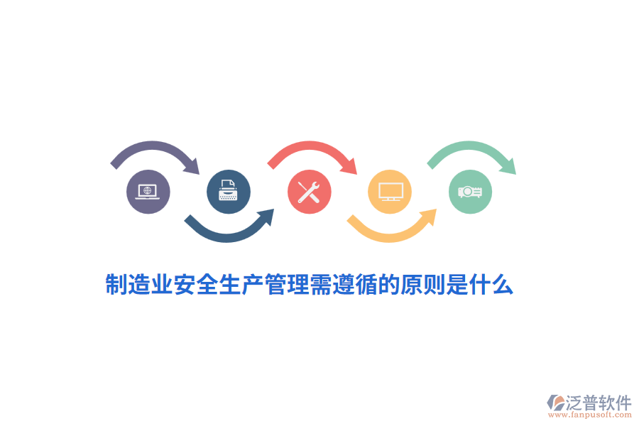 制造業(yè)安全生產(chǎn)管理需遵循的原則是什么？