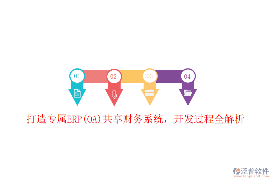 打造專屬ERP(OA)共享財(cái)務(wù)系統(tǒng)，開發(fā)過程全解析