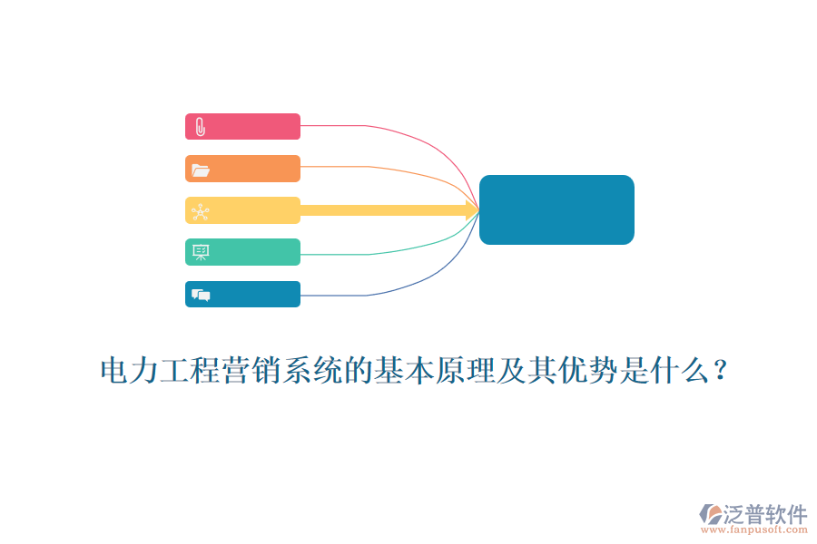 電力工程營銷系統(tǒng)的基本原理及其優(yōu)勢是什么？