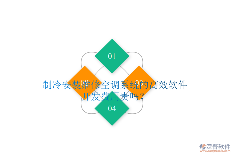 制冷安裝維修空調(diào)系統(tǒng)的高效軟件，開發(fā)費(fèi)用貴嗎？