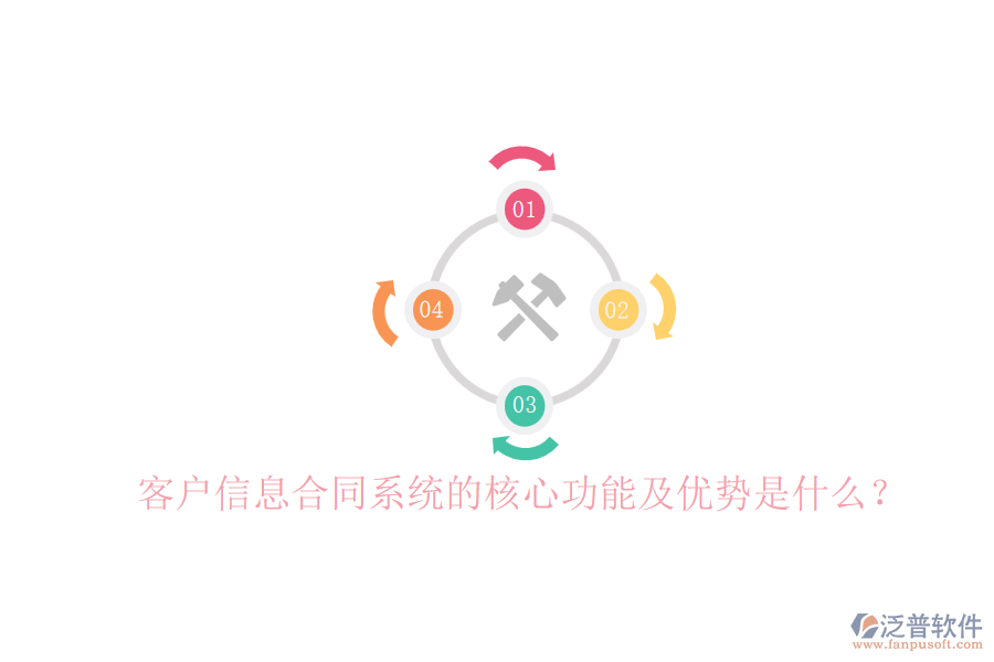 客戶信息合同系統(tǒng)的核心功能及優(yōu)勢是什么？