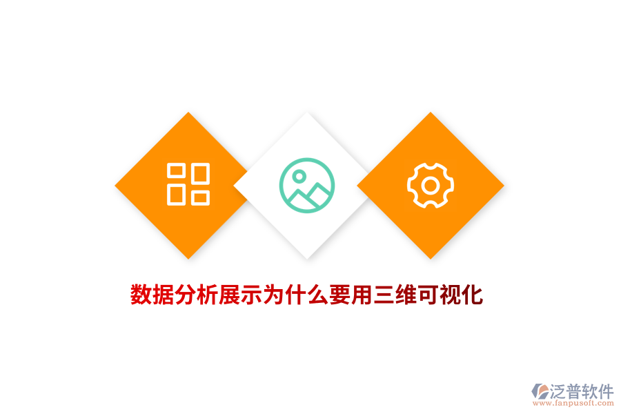 數據分析展示為什么要用三維可視化？