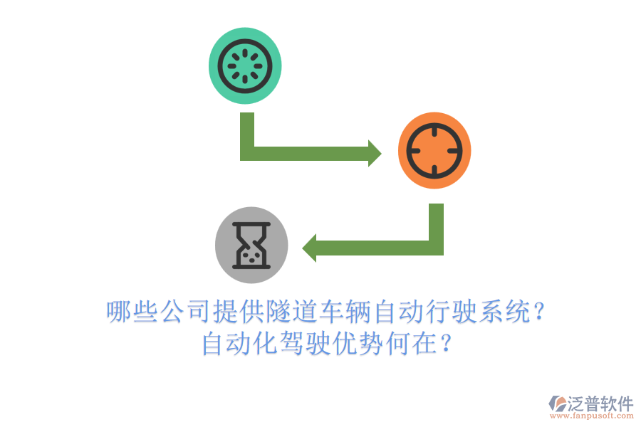 哪些公司提供隧道車輛自動行駛系統(tǒng)？自動化駕駛優(yōu)勢何在？