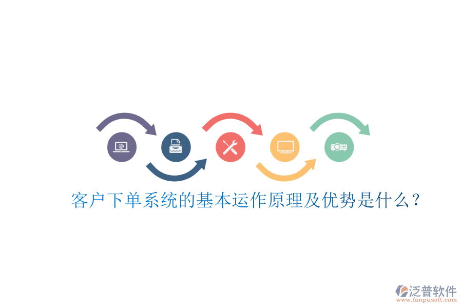 客戶下單系統(tǒng)的基本運作原理及優(yōu)勢是什么？