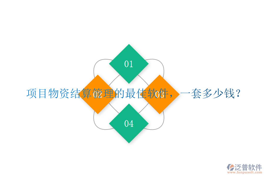 項(xiàng)目物資結(jié)算管理的最佳軟件，一套多少錢？