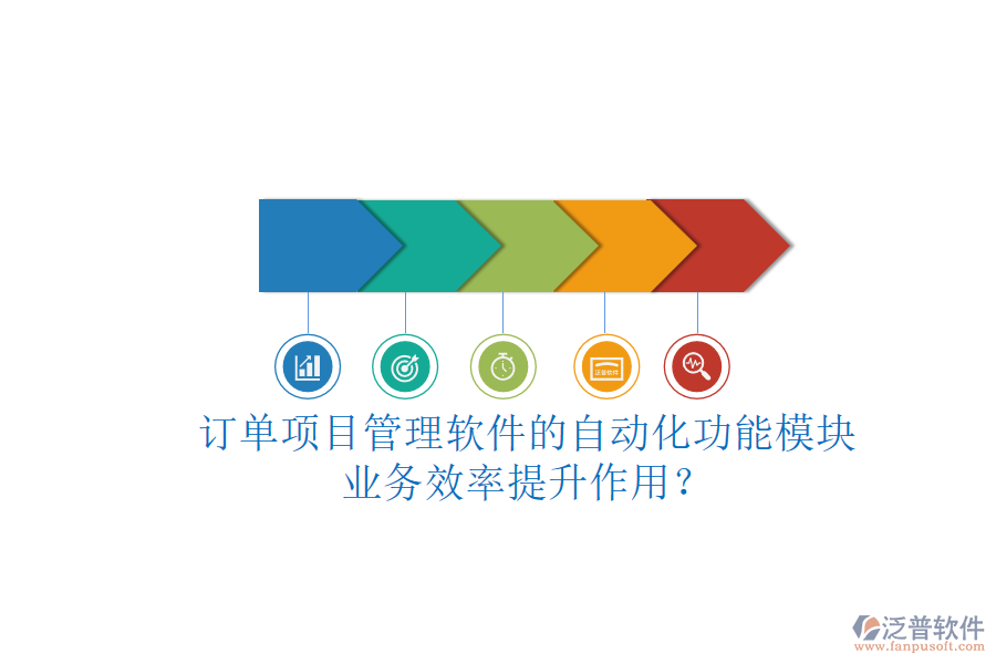 訂單項目管理軟件的自動化功能模塊及其業(yè)務(wù)效率提升作用？