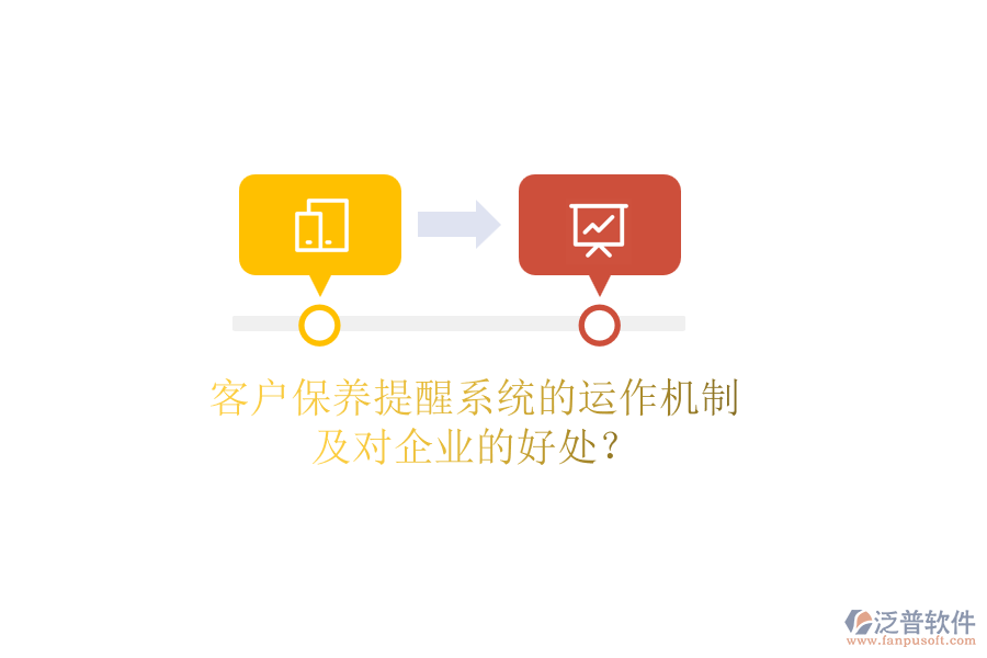 客戶保養(yǎng)提醒系統(tǒng)的運(yùn)作機(jī)制及對(duì)企業(yè)的好處？