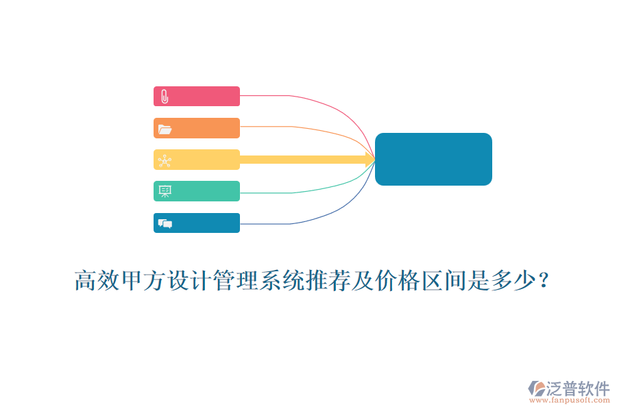 高效甲方設(shè)計管理系統(tǒng)推薦及價格區(qū)間是多少？