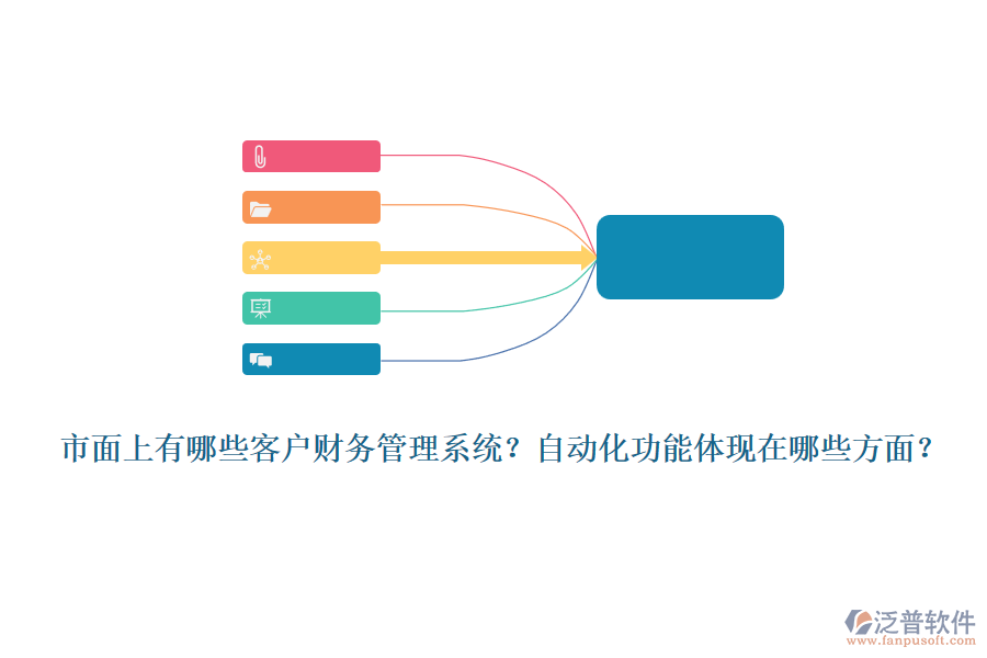 市面上有哪些客戶財務(wù)管理系統(tǒng)？自動化功能體現(xiàn)在哪些方面？