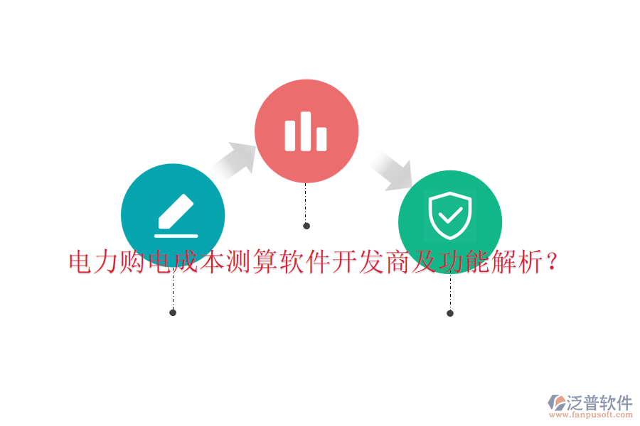 電力購電成本測(cè)算軟件開發(fā)商及功能解析？