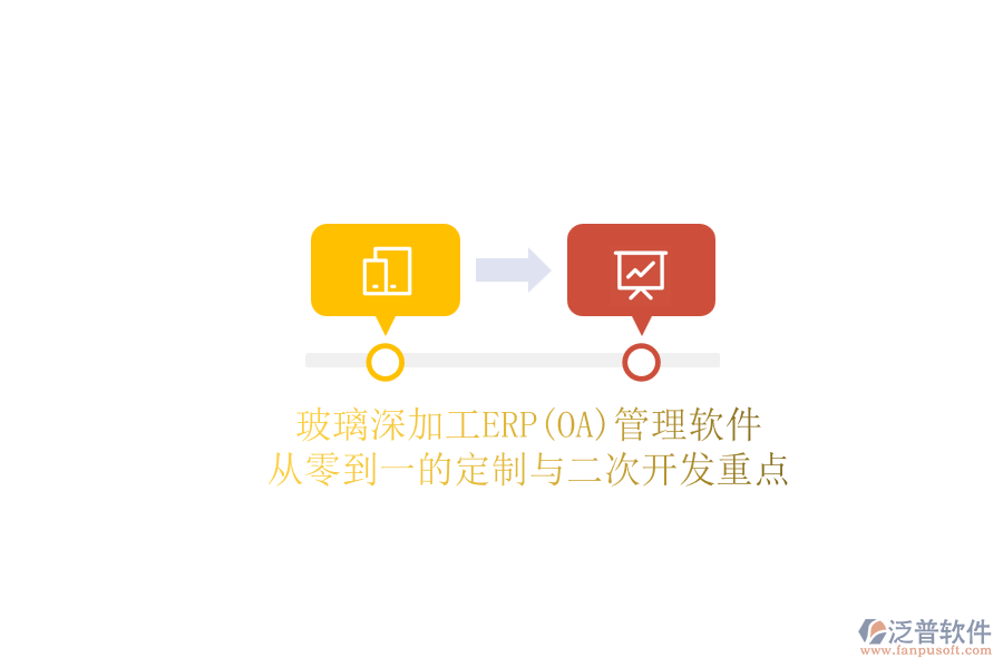 玻璃深加工ERP(OA)管理軟件：從零到一的定制與<a href=http://www.keekorok-lodge.com/Implementation/kaifa/ target=_blank class=infotextkey>二次開(kāi)發(fā)</a>重點(diǎn)