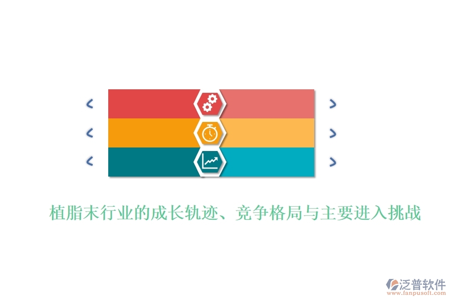  植脂末行業(yè)的成長軌跡、競爭格局與主要進(jìn)入挑戰(zhàn)