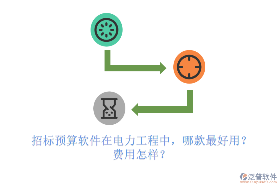 招標(biāo)預(yù)算軟件在電力工程中，哪款最好用？費(fèi)用怎樣？