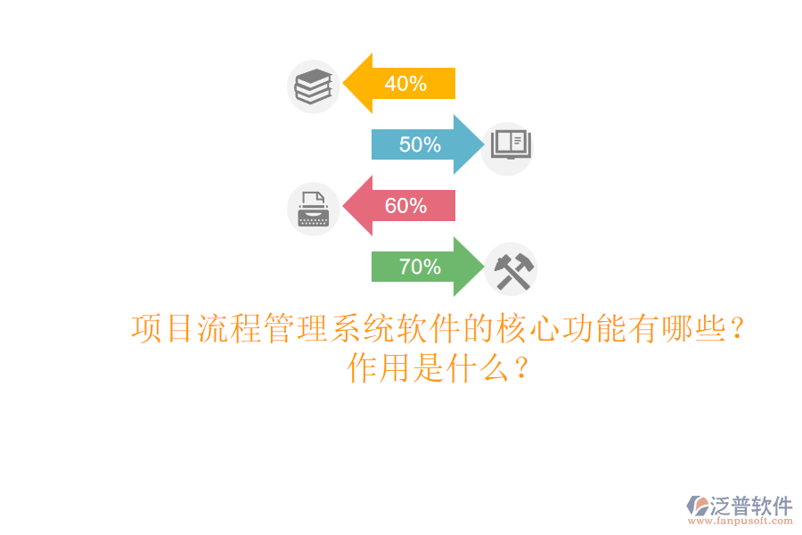 項(xiàng)目流程管理系統(tǒng)軟件的核心功能有哪些？作用是什么？