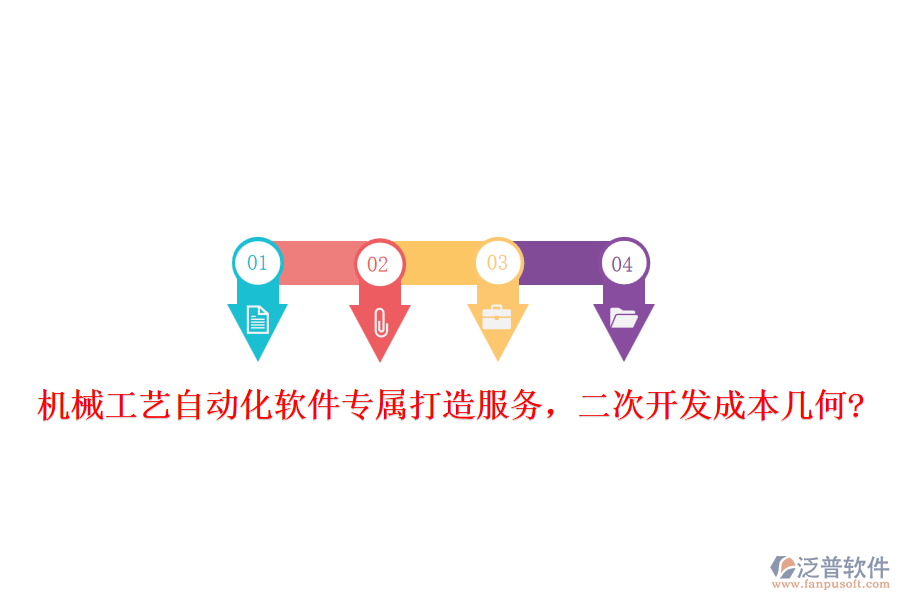 機械工藝自動化軟件專屬打造服務，<a href=http://www.keekorok-lodge.com/Implementation/kaifa/ target=_blank class=infotextkey>二次開發(fā)</a>成本幾何?