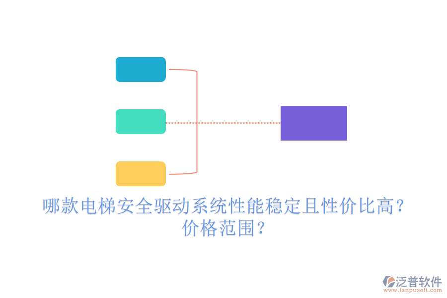 哪款電梯安全驅(qū)動系統(tǒng)性能穩(wěn)定且性價比高？價格范圍？