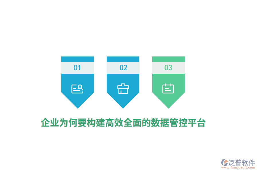 企業(yè)為何要構(gòu)建高效全面的數(shù)據(jù)管控平臺(tái)？