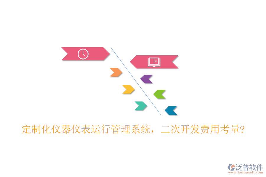 定制化儀器儀表運行管理系統(tǒng)，<a href=http://www.keekorok-lodge.com/Implementation/kaifa/ target=_blank class=infotextkey>二次開發(fā)</a>費用考量?