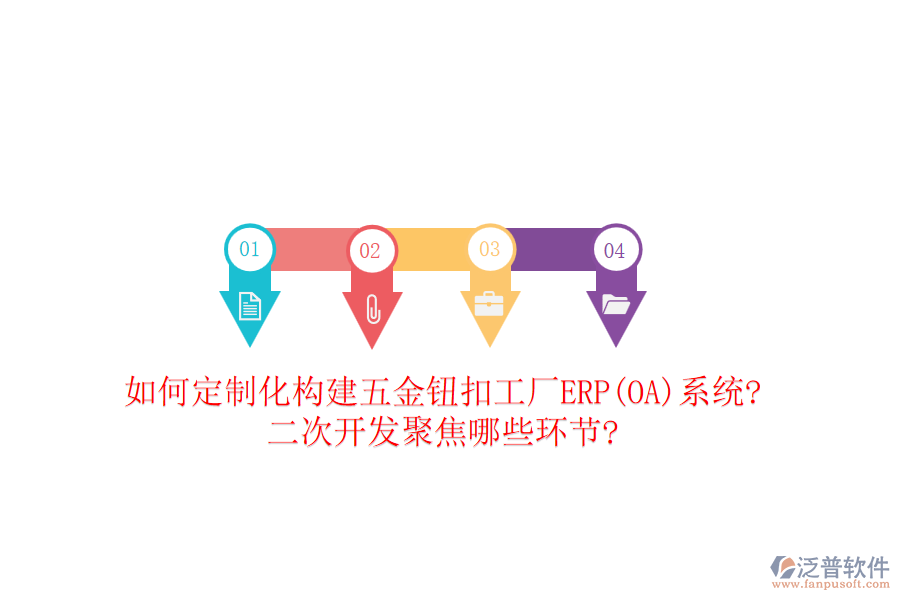 如何定制化構(gòu)建五金鈕扣工廠ERP(OA)系統(tǒng)?<a href=http://www.keekorok-lodge.com/Implementation/kaifa/ target=_blank class=infotextkey>二次開發(fā)</a>聚焦哪些環(huán)節(jié)?