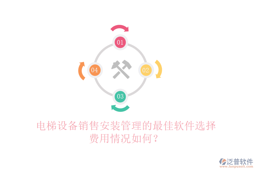 電梯設(shè)備銷售安裝管理的最佳軟件選擇，費(fèi)用情況如何？