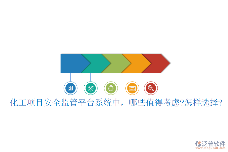 化工項(xiàng)目安全監(jiān)管平臺系統(tǒng)中，哪些值得考慮?怎樣選擇?