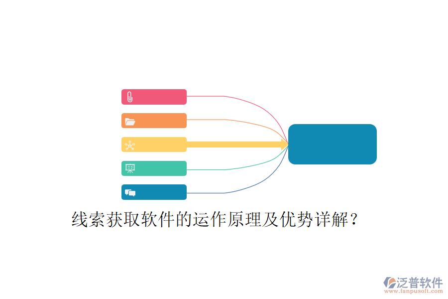 線索獲取軟件的運作原理及優(yōu)勢詳解？