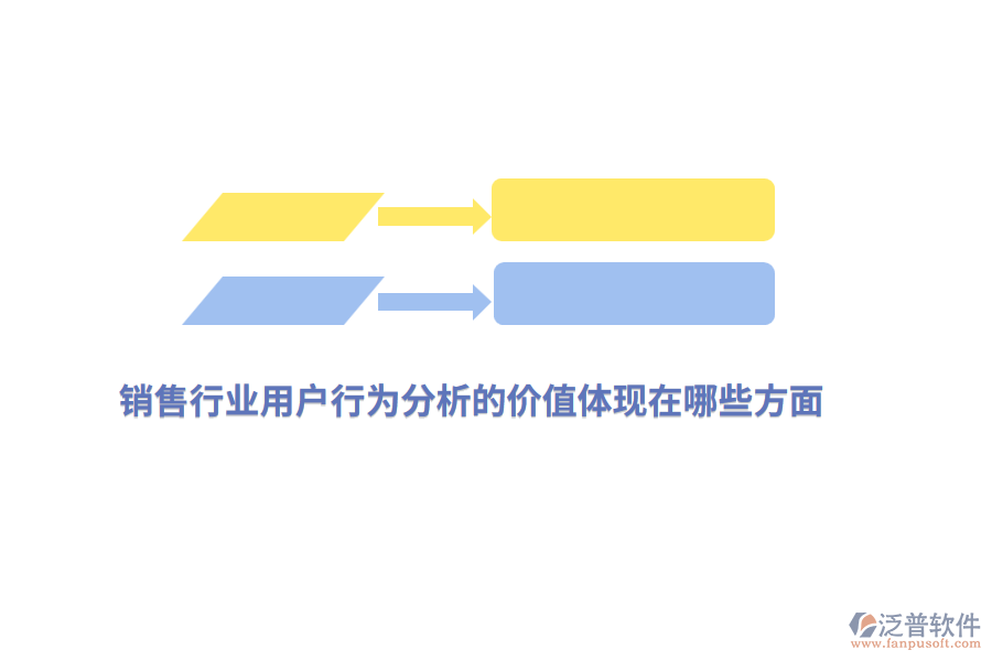 銷售行業(yè)用戶行為分析的價(jià)值體現(xiàn)在哪些方面？