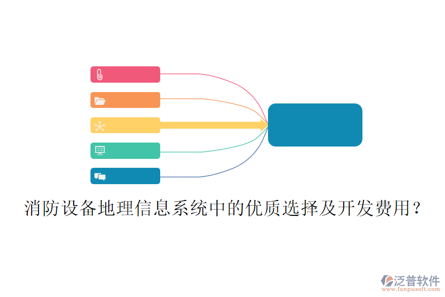 消防設(shè)備地理信息系統(tǒng)中的優(yōu)質(zhì)選擇及開發(fā)費(fèi)用？