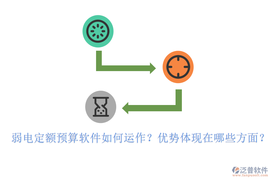 弱電定額預(yù)算軟件如何運作？優(yōu)勢體現(xiàn)在哪些方面？