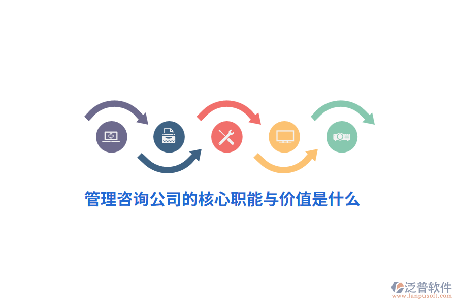 管理咨詢(xún)公司的核心職能與價(jià)值是什么？