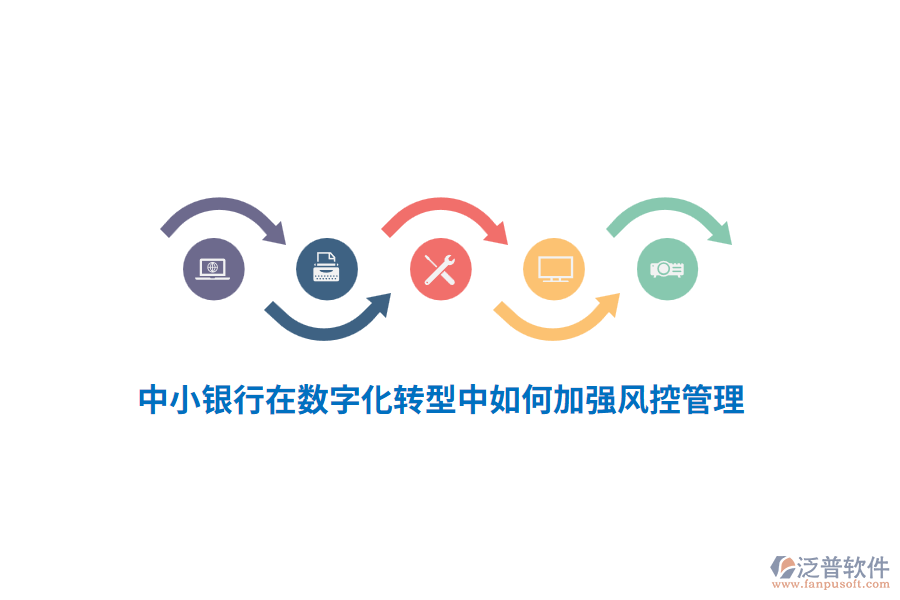 中小銀行在數(shù)字化轉型中如何加強風控管理？