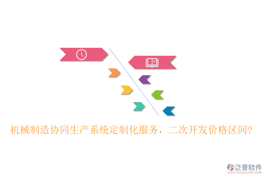 機械制造協(xié)同生產(chǎn)系統(tǒng)定制化服務，<a href=http://www.keekorok-lodge.com/Implementation/kaifa/ target=_blank class=infotextkey>二次開發(fā)</a>價格區(qū)間?